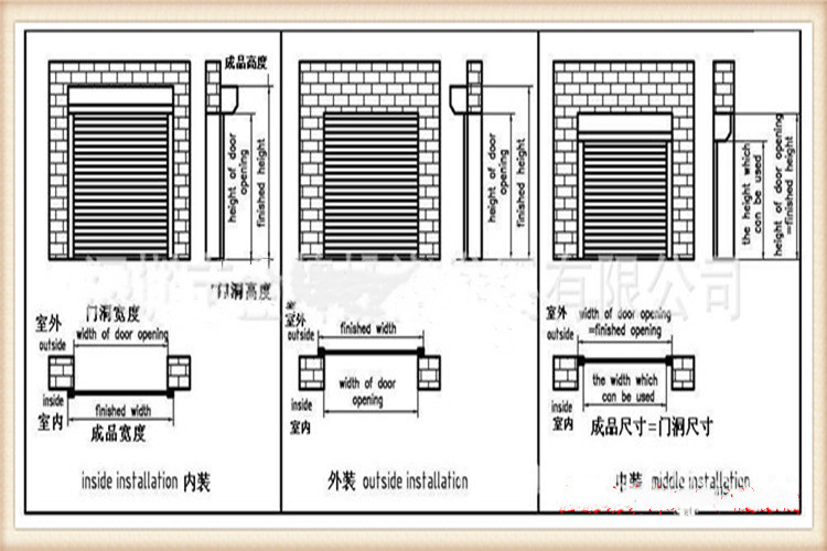 快速卷簾門,工業(yè)門,醫(yī)用門,快速門,工業(yè)折疊門,長(zhǎng)沙快速門,鋼制門,長(zhǎng)沙工業(yè)門,長(zhǎng)沙醫(yī)用門廠家