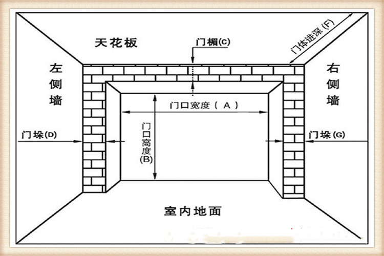 快速卷簾門(mén),工業(yè)門(mén),醫(yī)用門(mén),快速門(mén),工業(yè)折疊門(mén),長(zhǎng)沙快速門(mén),鋼制門(mén),長(zhǎng)沙工業(yè)門(mén),長(zhǎng)沙醫(yī)用門(mén)廠家